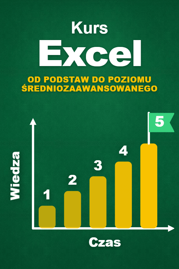 Excel od podstaw do poziomu średniozaawansowanego